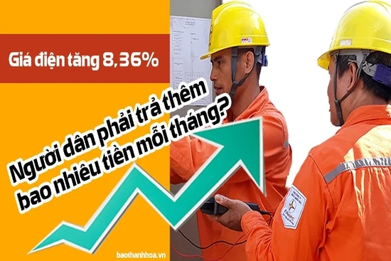 [Infographics] Giá điện tăng 8,36%, người dân phải trả thêm bao nhiêu tiền mỗi tháng?