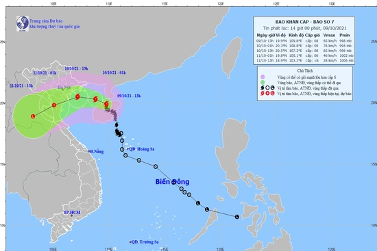 Tin bão khẩn cấp, cơn bão số 7