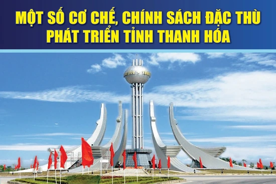 [Infographics] - Một số cơ chế, chính sách đặc thù phát triển tỉnh Thanh Hóa