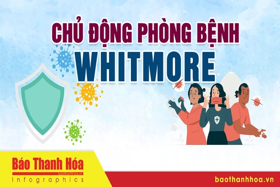 Cách phòng ngừa bệnh Whitmore