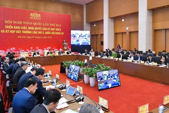 Hội nghị toàn quốc lần thứ hai triển khai luật, nghị quyết của Kỳ họp thứ 6 và Kỳ họp bất thường lần thứ 5, Quốc hội khóa XV