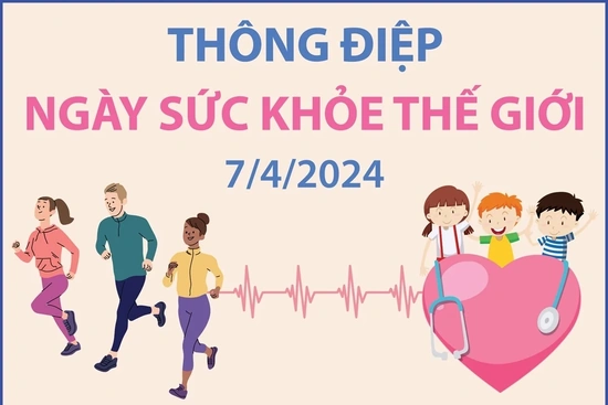 Ngày Sức khỏe Thế giới 7/4: Sức khỏe của tôi, quyền của tôi