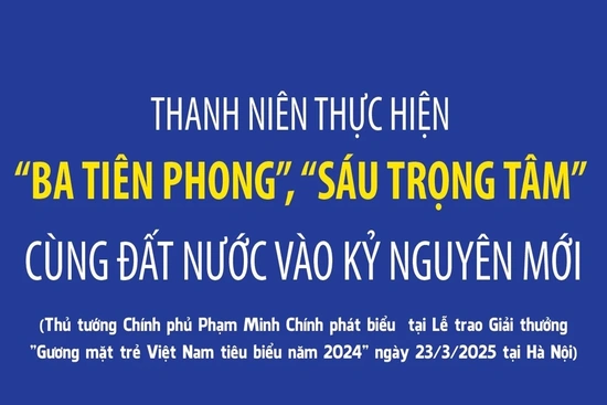 Thanh niên thực hiện “Ba tiên phong”, “Sáu trọng tâm” cùng đất nước vào kỷ nguyên mới