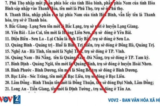 Xử lý vì tung tin sai sự thật về sáp nhập tỉnh thành