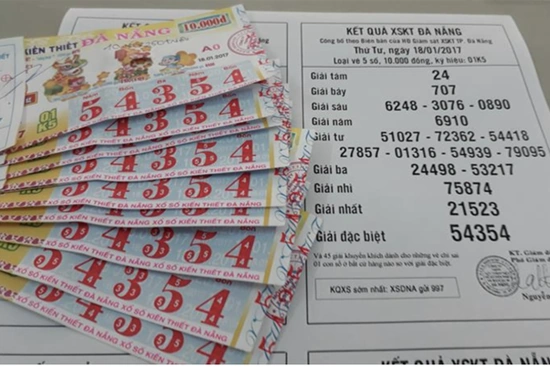 Xổ Số Quốc Cường - Địa chỉ tra cứu kết quả xổ số Phú Yên nhanh chóng và uy tín