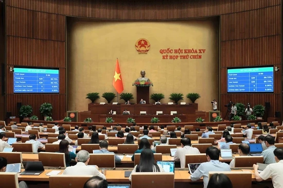 Quốc hội sẽ biểu quyết thông qua Nghị quyết về link m88 đặc biệt phát triển kinh tế tư nhân