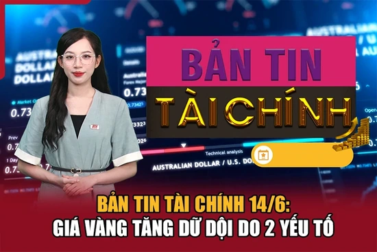Bản tin Tài chính 14/6: Giá vàng tăng dữ dội do 2 yếu tố