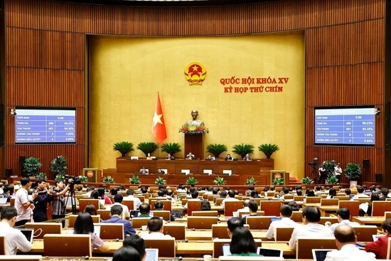 Họp Quốc hội: Lương nhà giáo được xếp cao nhất, không cấm dạy thêm học thêm