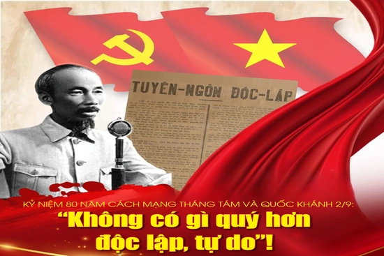 Kỷ niệm 80 năm Cách mạng Tháng Tám và Quốc khánh 2/9: “Không có gì quý hơn độc lập, tự do”!