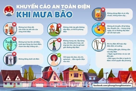 Những việc cần làm ngay trước khi bão số 5 đổ bộ
