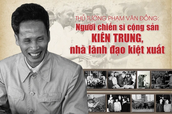 [E-Magazine] Thủ tướng Phạm Văn Đồng: Người chiến sĩ cộng sản kiên trung, nhà lãnh đạo kiệt xuất