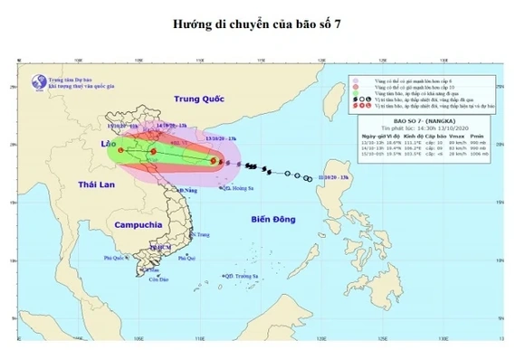 Tin bão khẩn cấp – Cơn bão số 7
