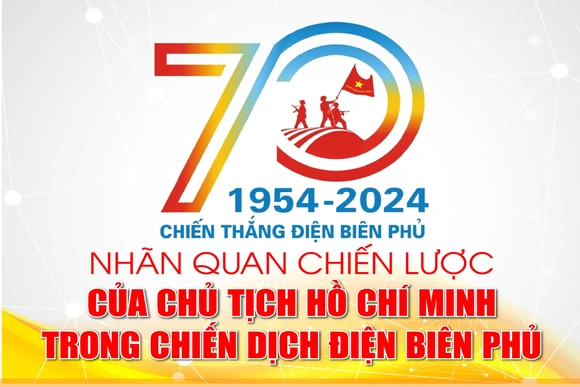 [Infographics] -  Nhãn quan chiến lược của Chủ tịch Hồ Chí Minh  trong chiến dịch Điện Biên Phủ