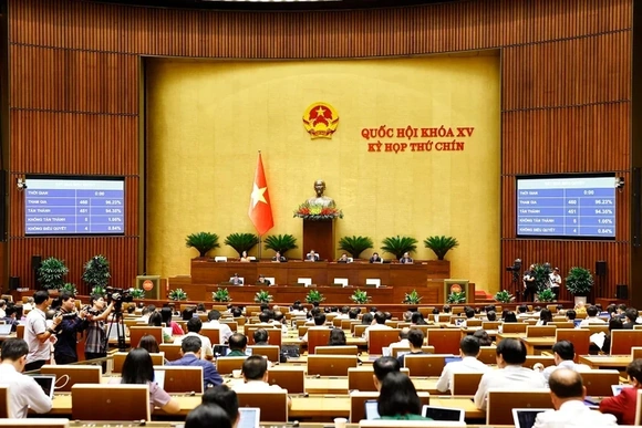 Họp Quốc hội: Lương nhà giáo được xếp cao nhất, không cấm dạy thêm học thêm