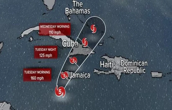 Cuba sơ tán hàng trăm nghìn người trước khi bão Melissa đổ bộ