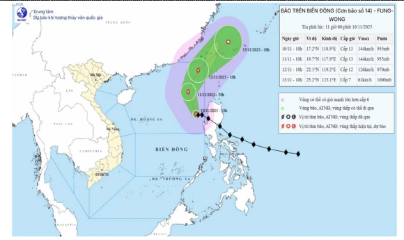 Công điện của Chủ tịch UBND tỉnh về việc chủ động ứng phó với bão số 14 năm 2025