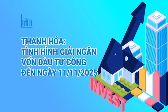 [Infographics] Tình hình giải ngân vốn đầu tư công tỉnh Thanh Hóa đến ngày 11/11/2025