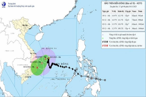 Bão số 15 suy yếu dần