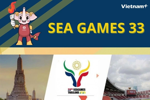 Những điều cần biết về SEA Games 33: Mọi nẻo đường đều dẫn tới “xứ sở Chùa Vàng”