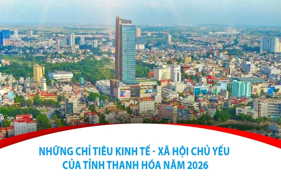 [Infographics] Những chỉ tiêu kinh tế - xã hội chủ yếu của tỉnh Thanh Hóa năm 2026