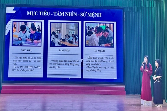 Chung kết Cuộc thi “Học sinh - sinh viên khởi nghiệp, đổi mới sáng tạo”