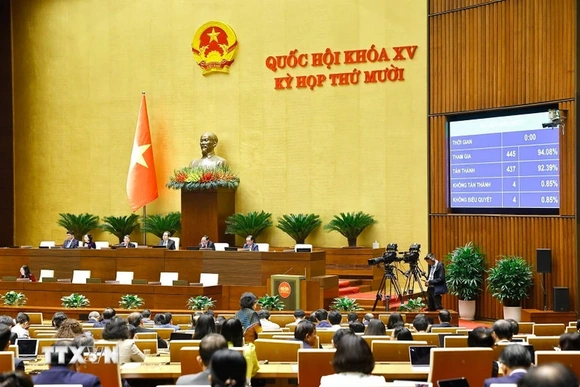 Kế hoạch triển khai thi hành Luật sửa đổi, bổ sung một số điều của Luật Giáo dục