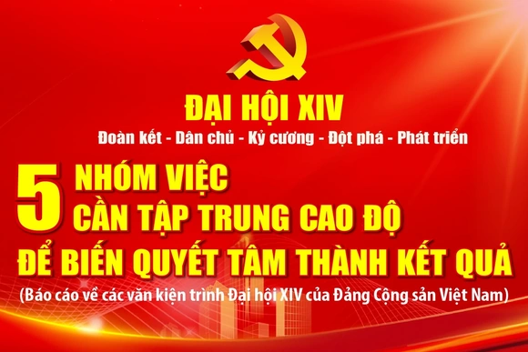 [Infographic] - Năm nhóm việc cần tập trung cao độ để biến quyết tâm thành kết quả