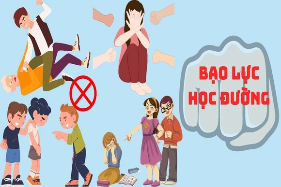 Ngăn chặn, đẩy lùi bạo lực học đường, bảo đảm an ninh, an toàn trường học