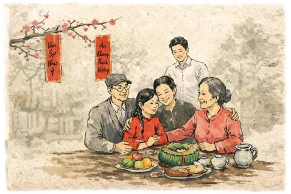 Thời gian kể chuyện