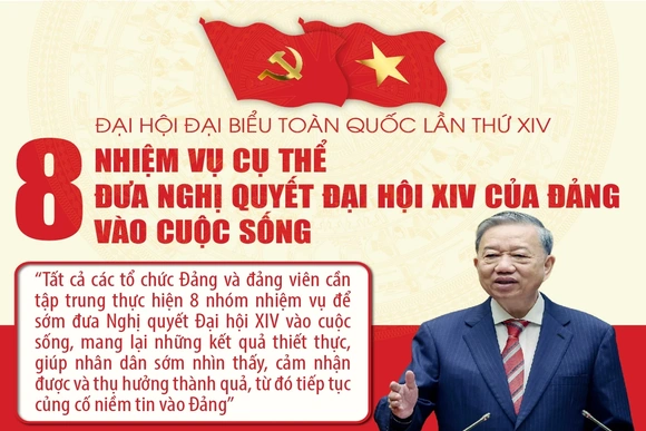 Quyết tâm đưa Nghị quyết Đại hội XIV vào cuộc sống: 8 nhiệm vụ cụ thể