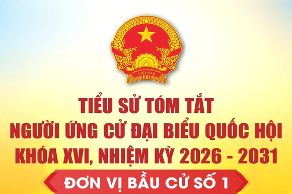 [Infographics] Tiểu sử tóm tắt người ứng cử Đại biểu Quốc hội khóa XVI - Đơn vị bầu cử số 1 tại Thanh Hóa