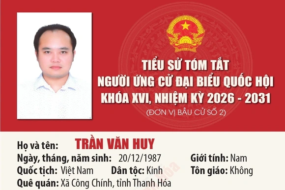 [Infographics] Tiểu sử ứng cử viên Đại biểu Quốc hội khóa XVI Trần Văn Huy