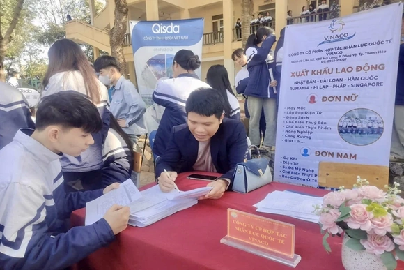 Xuất khẩu lao động: Lạc quan từ các thị trường cho thu nhập cao