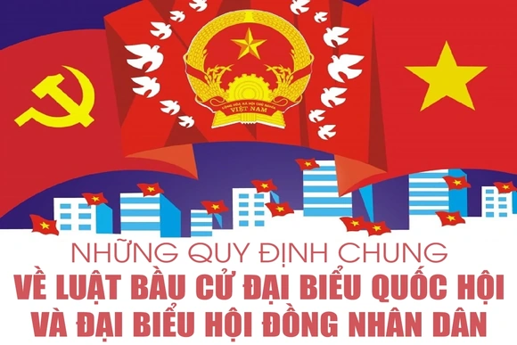 [Infographics] Những quy định chung về Luật bầu cử đại biểu Quốc hội và đại biểu Hội đồng nhân dân