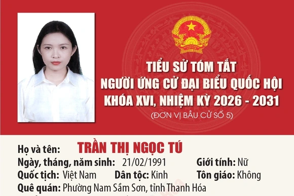 Tiểu sử ứng cử viên Đại biểu Quốc hội khóa XVI Trần Thị Ngọc Tú