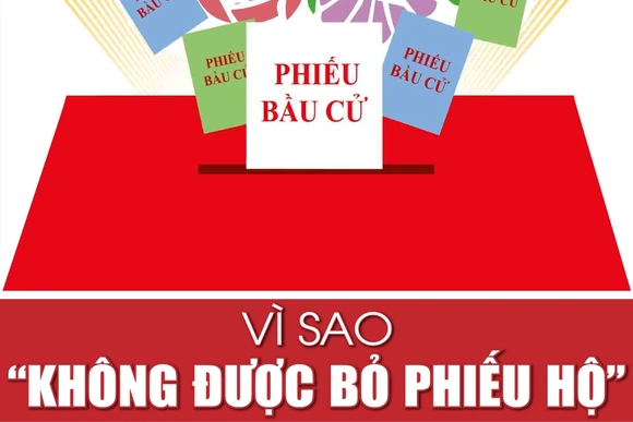 [Infographics] Vì sao “Không được bỏ phiếu hộ”