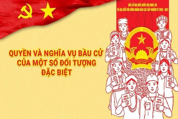 [Infographics] Quyền và nghĩa vụ bầu cử của một số đối tượng đặc biệt