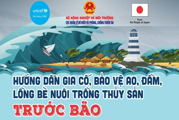 [Infographics] Hướng dẫn gia cố, bảo vệ ao, đầm, lồng bè nuôi trồng thủy sản trước bão