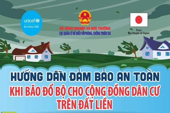 [Infographics] Hướng dẫn đảm bảo an toàn khi bão đổ bộ cho cộng đồng dân cư trên đất liền