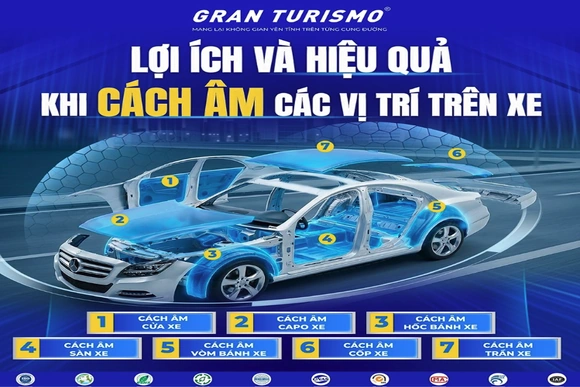 Carboss - Công ty phân phối giải pháp cách âm chống ồn ô tô hàng đầu Việt Nam
