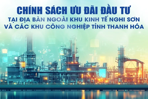 [Infographics] Chính sách ưu đãi đầu tư tại địa bàn ngoài Khu Kinh tế Nghi Sơn và các Khu Công nghiệp tỉnh Thanh Hóa