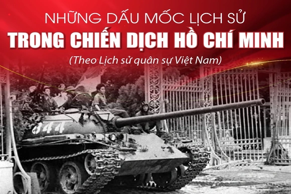 [Infographics] Những dấu mốc lịch sử trong Chiến dịch Hồ Chí Minh