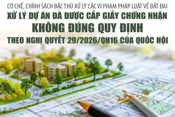 Cơ chế, chính sách đặc thù xử lý các vi phạm pháp luật về đất đai: Xử lý dự án đã được cấp giấy chứng nhận không đúng quy định