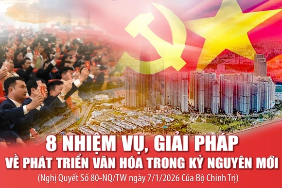 8 nhiệm vụ, giải pháp về phát triển văn hóa trong kỷ nguyên mới