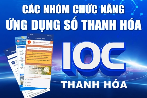 [Infographics] Các nhóm chức năng ứng dụng số Thanh Hóa