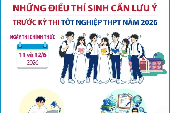 Những điều thí sinh cần lưu ý trước Kỳ thi tốt nghiệp THPT năm 2026