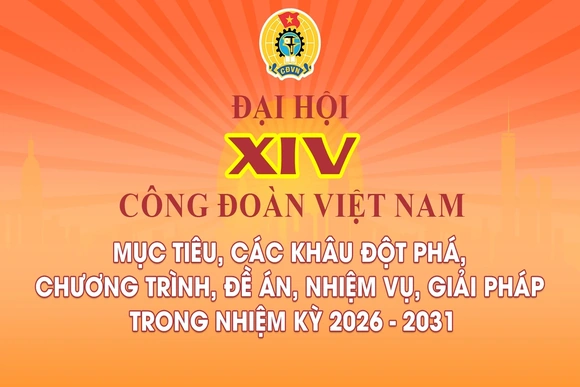 Đại hội XIV Công đoàn Việt Nam: Mục tiêu, các khâu đột phá, chương trình, đề án, nhiệm vụ, giải pháp trong nhiệm kỳ 2026 – 2031