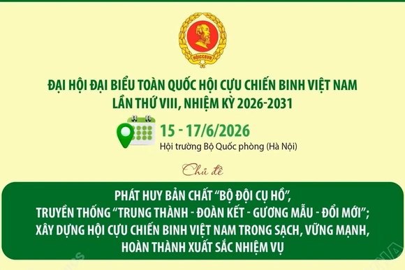 Đại hội đại biểu toàn quốc Hội Cựu chiến binh Việt Nam lần thứ VIII