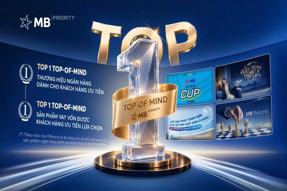 Cuộc đua Priority Banking: MB được ghi nhận ở vị trí Top 1 Top-of-mind