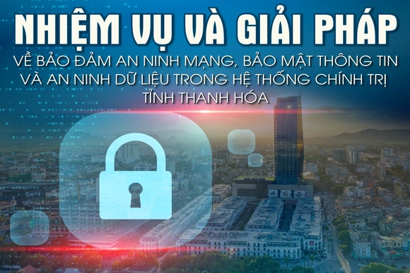 Nhiệm vụ và giải pháp về đảm bảo an ninh mạng, bảo mật thông tin và an ninh dữ liệu trong hệ thống chính trị tỉnh Thanh Hóa